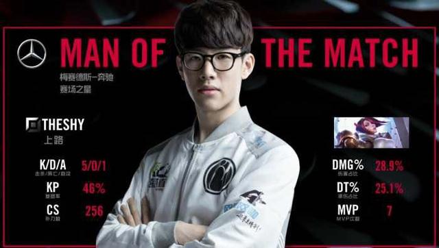 能反映出球 能反映出球