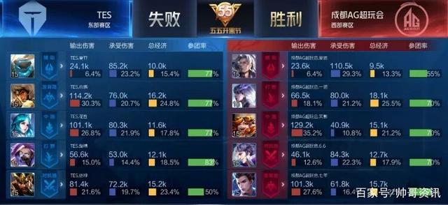 梦幻脚步 梦幻脚步