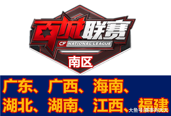 内容场